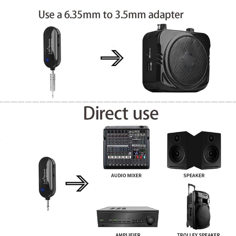 Wireless Microphone System, 2.4G Dual Wireless Headset Microphone, Rechargeable Microphone for Speaker, Teacher and Fitness Coach, Audio