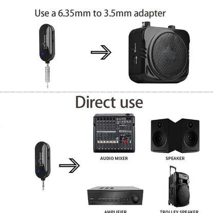 Wireless Microphone System, 2.4G Dual Wireless Headset Microphone, Rechargeable Microphone for Speaker, Teacher and Fitness Coach, Audio