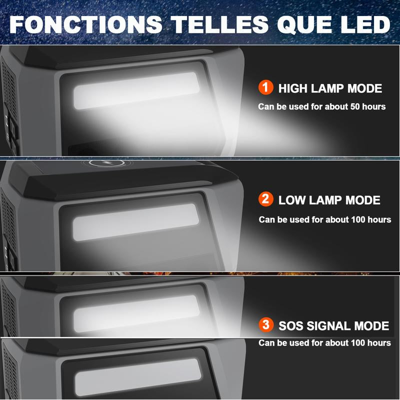 Portable Power Station 230Wh Camping Lithium Battery Solar Generator Fast Charging with AC Outlet 600W Peak Power Bank(Solar Panel Optional) for Outdoor Camping, Vehicle Emergency, Electric Backup