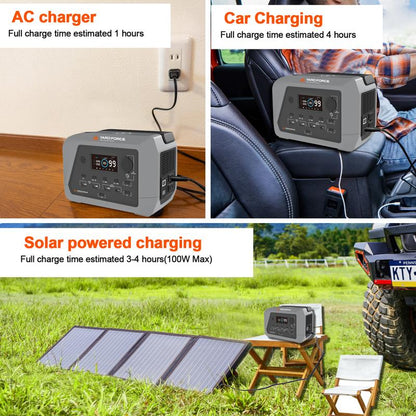 Portable Power Station 230Wh Camping Lithium Battery Solar Generator Fast Charging with AC Outlet 600W Peak Power Bank(Solar Panel Optional) for Outdoor Camping, Vehicle Emergency, Electric Backup