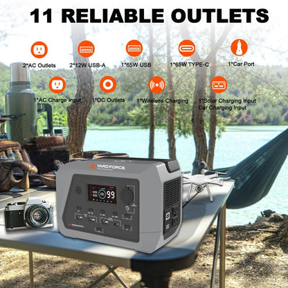 Portable Power Station 230Wh Camping Lithium Battery Solar Generator Fast Charging with AC Outlet 600W Peak Power Bank(Solar Panel Optional) for Outdoor Camping, Vehicle Emergency, Electric Backup