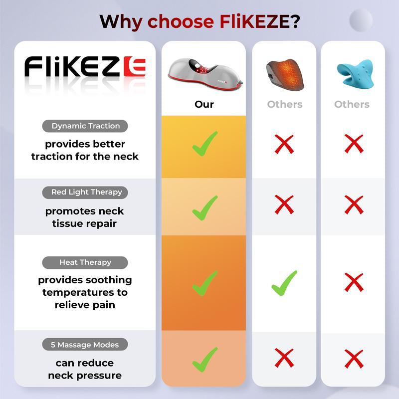 Flikeze Heated Neck Massager with Red Light Therapy, Portable Cervical Traction Device for TMJ Pain Relief and Shoulder Relaxer, Wireless Neck Pillow Traction Massager for Home/Office Used/Desk Worker, Neck Stretch Pillow, FSA HSA Eligible