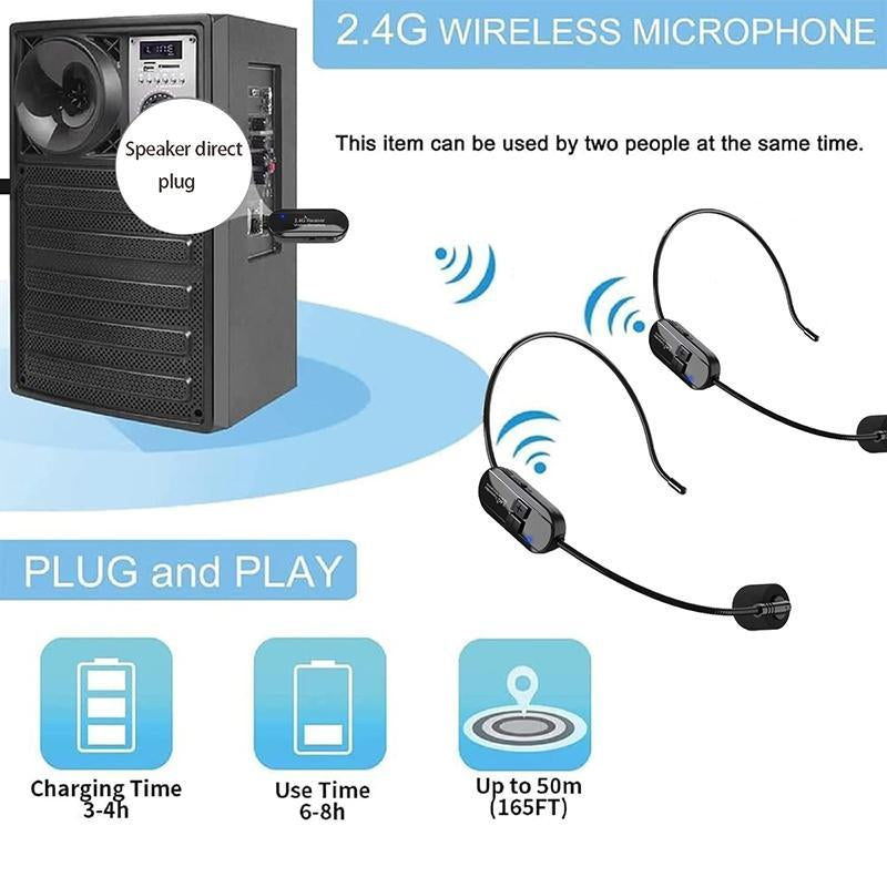 Wireless Microphone System, 2.4G Dual Wireless Headset Microphone, Rechargeable Microphone for Speaker, Teacher and Fitness Coach, Audio